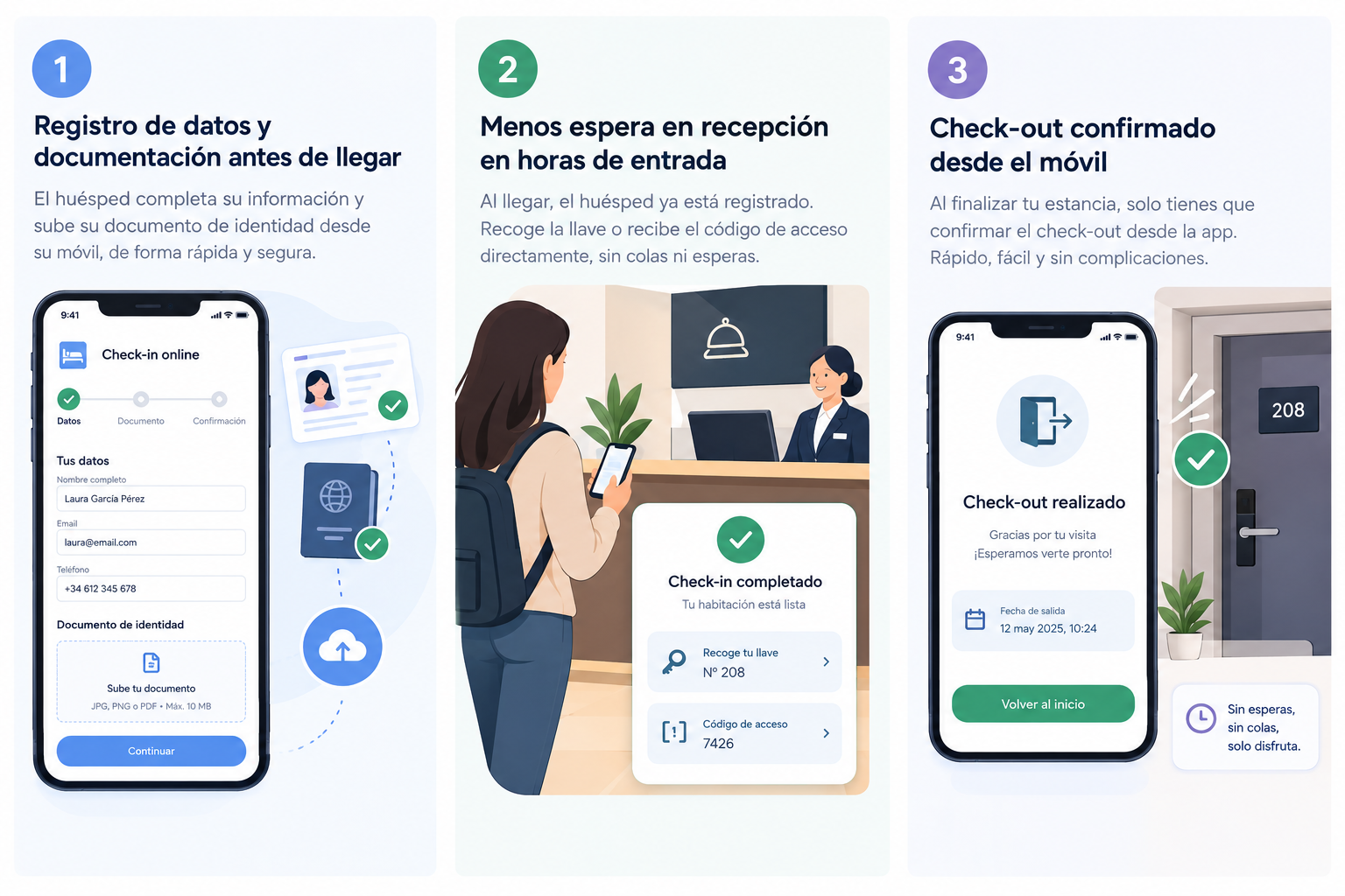Sistema de reservas online